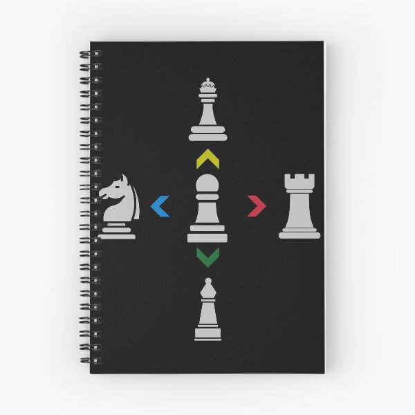 Item preview, The Chess conundrum designed and sold by Zilch-o.