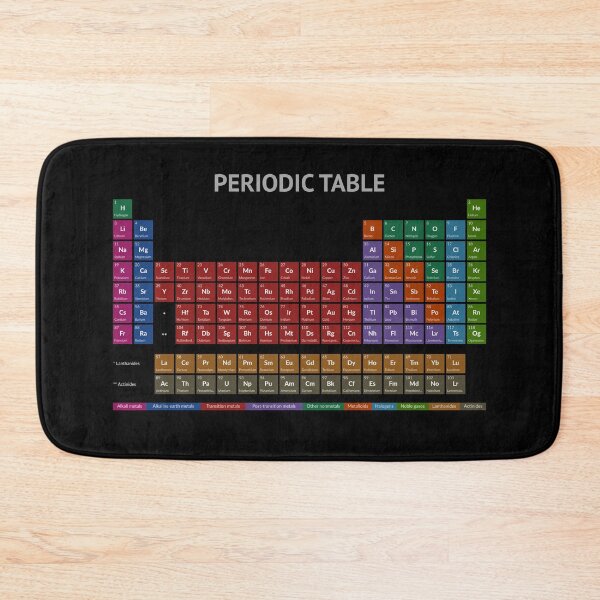 Item preview, Periodic Table T-shirt (Dark) designed and sold by Fashion Crimson.