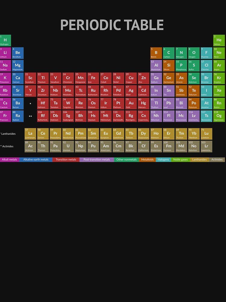 Thumbnail 7 of 7, Classic T-Shirt, Periodic Table T-shirt (Dark) designed and sold by Fashion Crimson.