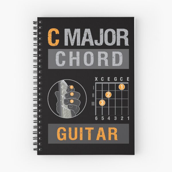 Item preview, Guitar chords - C major chord diagram designed and sold by xavoblues.
