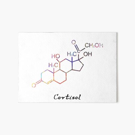 Artikel-Vorschau von Cortisol Aquarell Zitat Kunst Design Inspirationa, designt und verkauft von vividpixelusa.