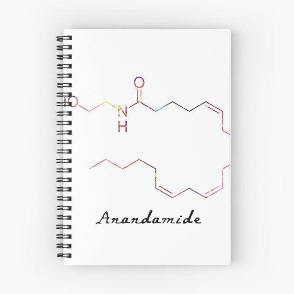 Item preview, Anandamide Watercolour Quote Art Design Inspiratio designed and sold by vividpixelusa.