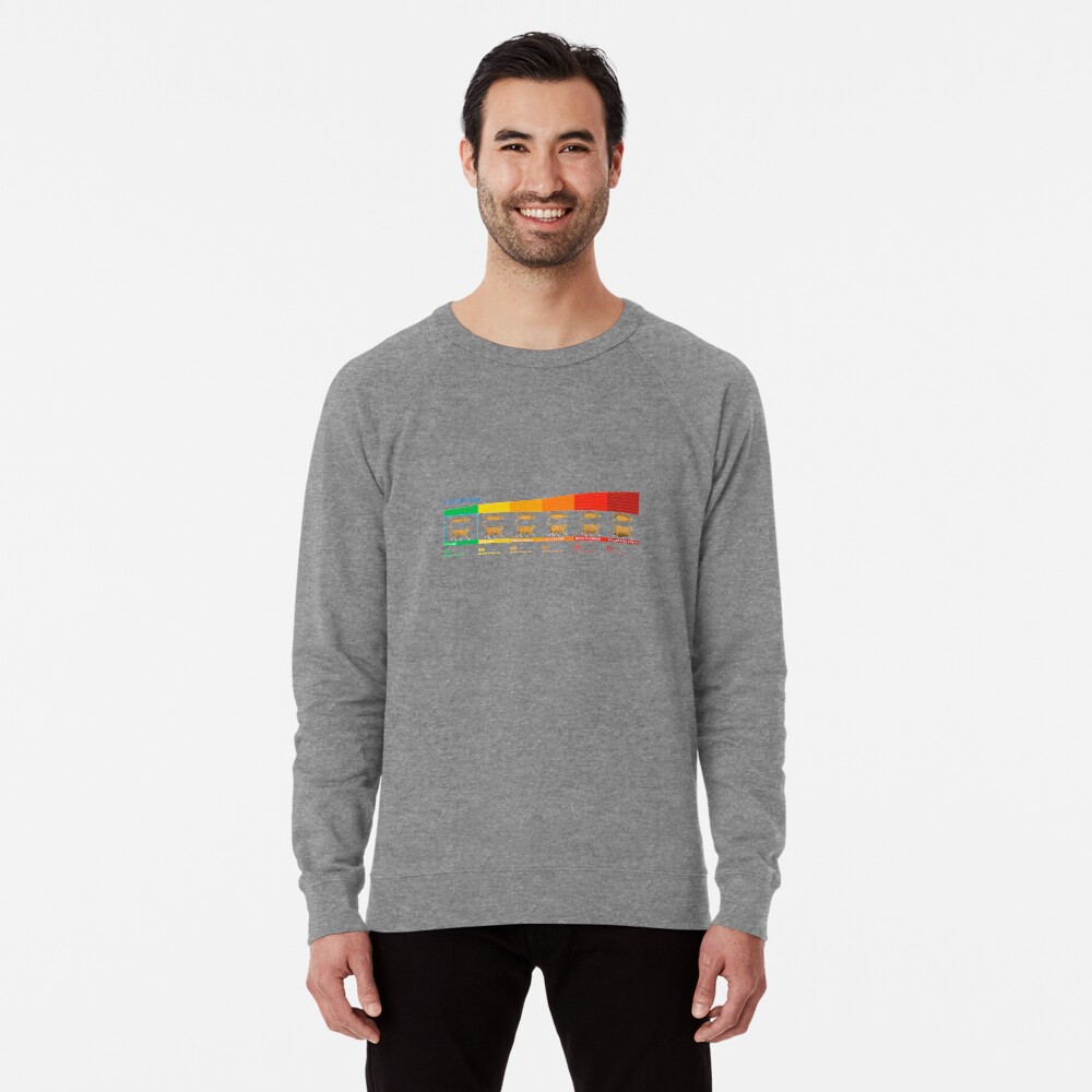 Aperçu de l'œuvre Sweatshirt léger créée et vendue par Merch-On.