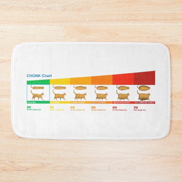 Item preview, Chonk Chart Cat Meme  designed and sold by Merch-On.