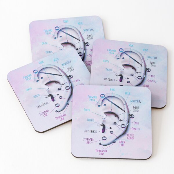 Item preview, Pastel Watercolor Ear Piercing Infographic designed and sold by Jarrod Vandenberg.