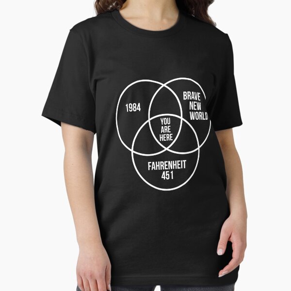 Item preview, 1984 Brave New World Fahrenheit 451 Conspiracy designed and sold by JackCurtis1991.