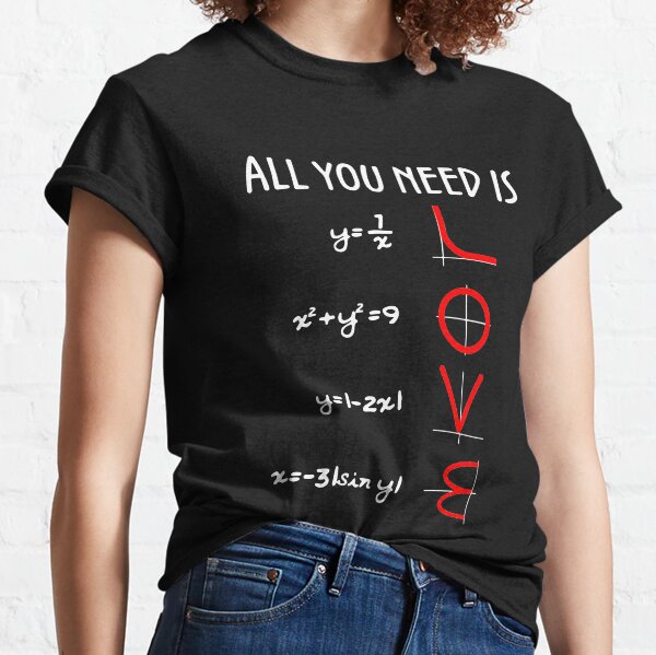 Produits Sur Le Theme I Love You Equation Redbubble