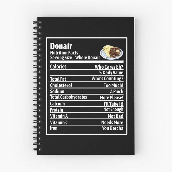 Item preview, Donair Nutrition Facts designed and sold by Rhonda Hanrahan.
