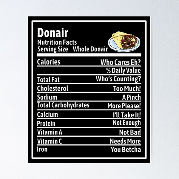 Item preview, Donair Nutrition Facts designed and sold by Rhonda Hanrahan.