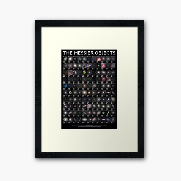 The Messier Objects Framed Art Print