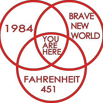 Aperçu de l'œuvre 1984 Le Meilleur des mondes Conspiration Fahrenheit 451 de design880