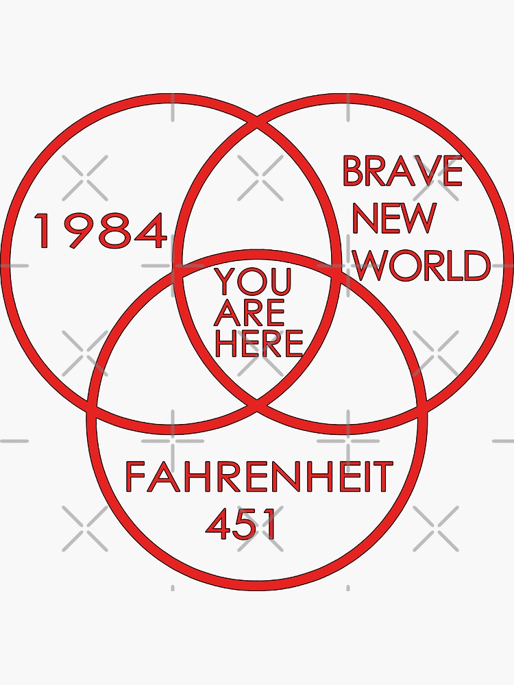 Aperçu 3 sur 3. Sticker avec l'œuvre 1984 Le Meilleur des mondes Conspiration Fahrenheit 451 créée et vendue par design880.