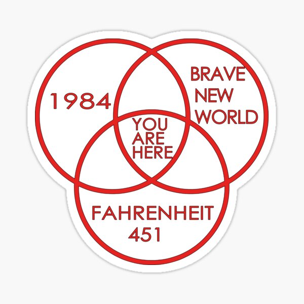 1984 Brave New World Fahrenheit 451 Conspiracy Sticker