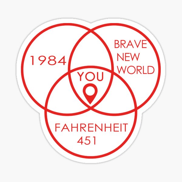 Item preview, 1984 Brave New World Fahrenheit 451 Conspiracy designed and sold by design880.