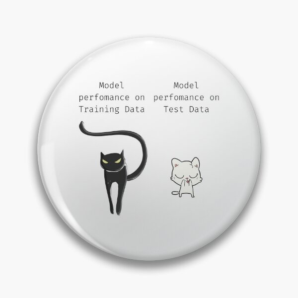 Item preview, Model performance and training and test data designed and sold by anaderol.
