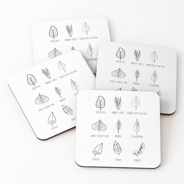 Item preview, Labeled leaves designed and sold by cupofco.