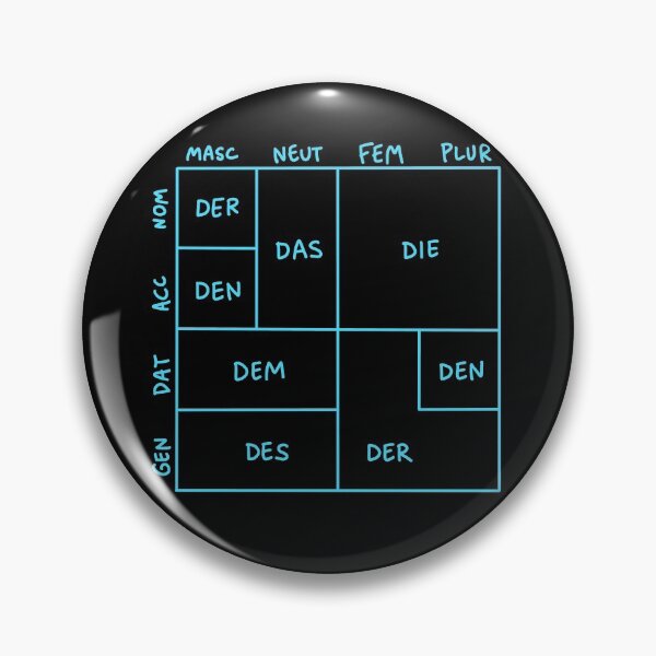 Item preview, German Grammar (Articles) - Square Edition designed and sold by isstgeschichte.