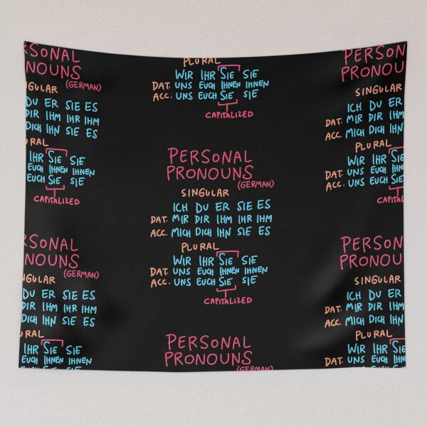 Item preview, German Grammar (Pronouns) designed and sold by isstgeschichte.