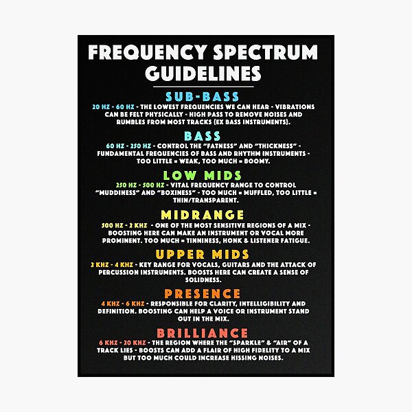 Aperçu de l'œuvre Lignes directrices sur le spectre des fréquences audio pour les ingénieurs de mixage et les producteurs de musique créée et vendue par JackCurtis1991.