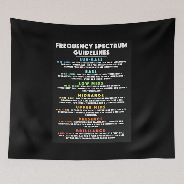 Item preview, Audio Frequency Spectrum Guidelines for Mix Engineers & Music Producers designed and sold by JackCurtis1991.