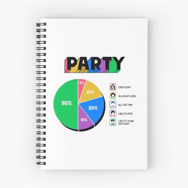 Item preview, Party Charty designed and sold by ibyes.