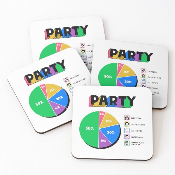 Item preview, Party Charty designed and sold by ibyes.
