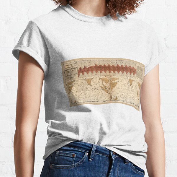 Wind Chart T-Shirts for Sale | Redbubble