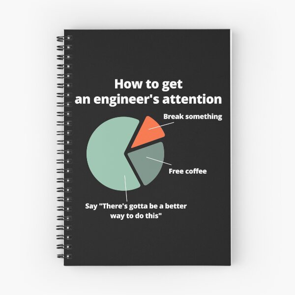 Item preview, Engineering - How to get an engineer's attention designed and sold by MohitJain1109.