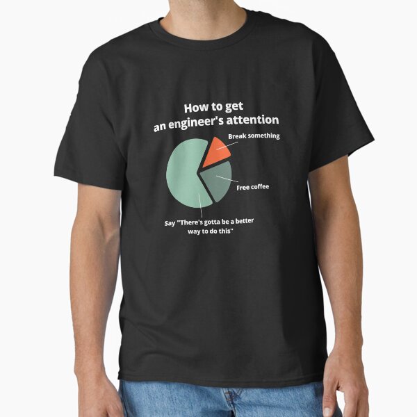 Item preview, Engineering - How to get an engineer's attention designed and sold by MohitJain1109.