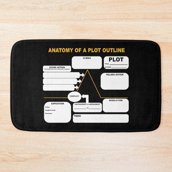 Item preview, Anatomy of a Plot Outline designed and sold by MaddFictional.