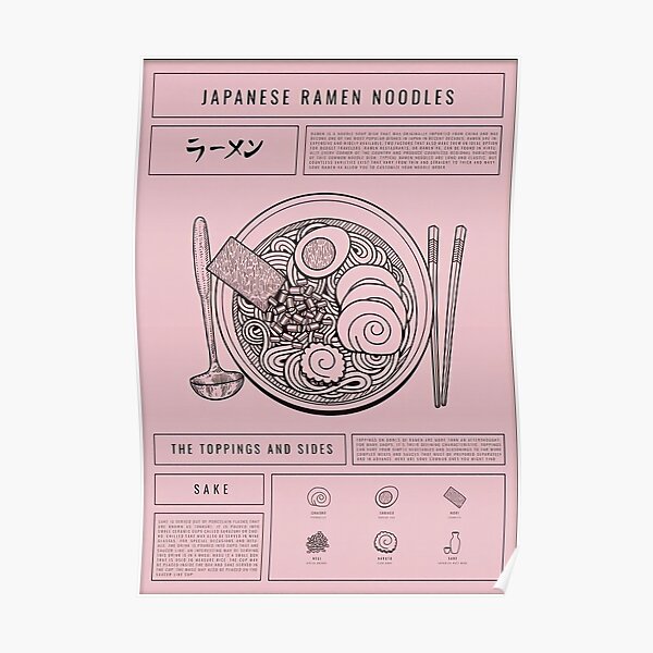 JAPANESE RAMEN NOODLES Poster