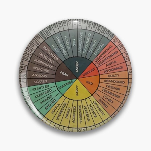 Item preview, Social Work Feelings designed and sold by nielsenralph3.