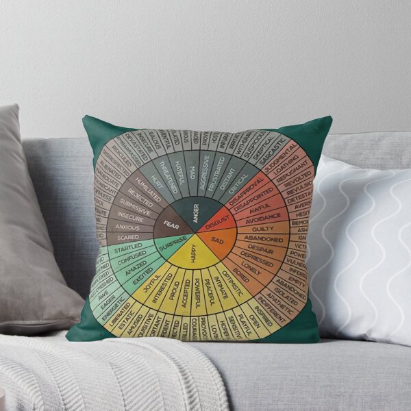 Item preview, Social Work Feelings designed and sold by nielsenralph3.