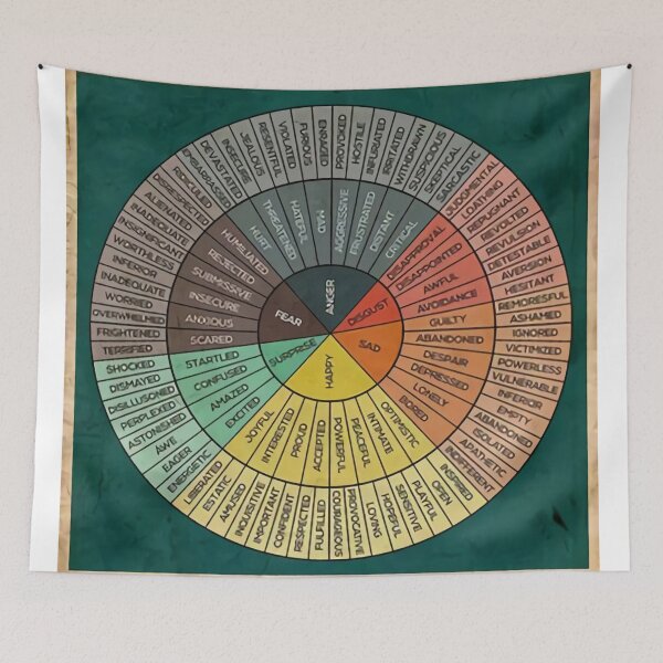 Item preview, Social Work Feelings designed and sold by nielsenralph3.