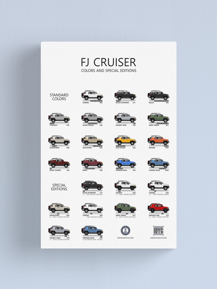 Alternate view of FJ Cruiser Colors and Special Editions Canvas Print