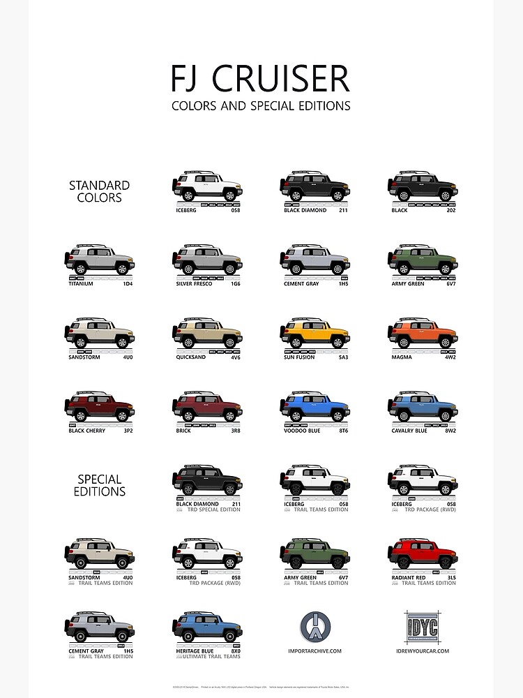 FJ Cruiser Colors and Special Editions by idrewyourcar