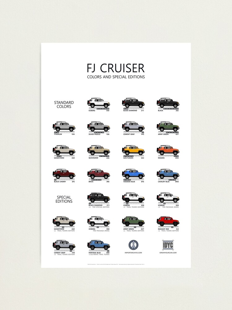 Alternate view of FJ Cruiser Colors and Special Editions Photographic Print