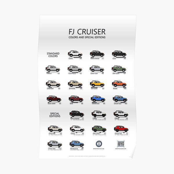 FJ Cruiser Colors and Special Editions Poster
