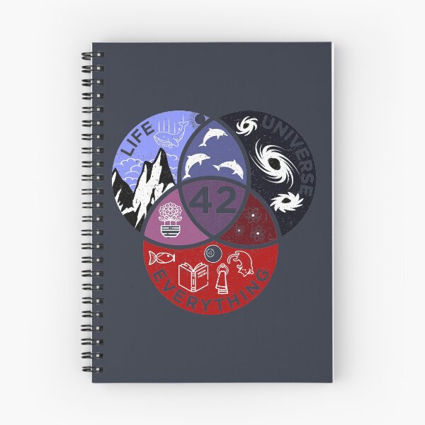 Item preview, The Answer To Everything designed and sold by TeamPineapple.