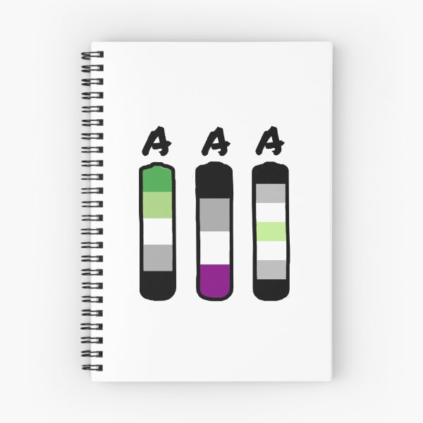 Item preview, AAA aromantic asexual agender batteries designed and sold by D0NN13D1N0.