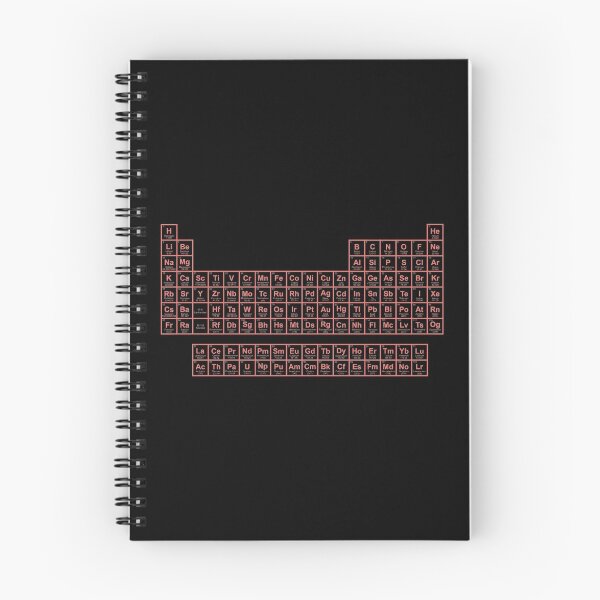 Item preview, Red Periodic Table designed and sold by Emllea.