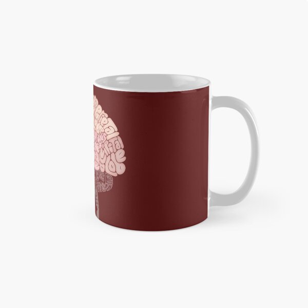 Item preview, Brain Map designed and sold by LalitaK13.