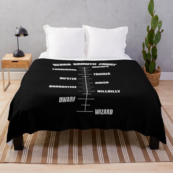 Item preview, Beard Growth Chart designed and sold by ninthstreet.