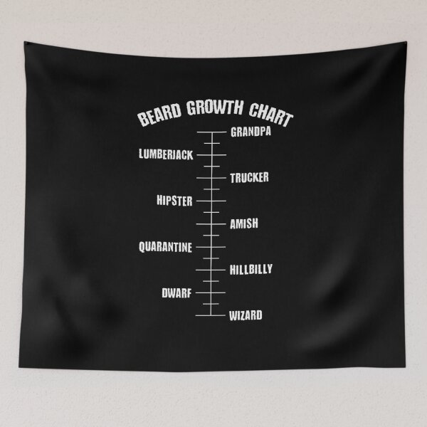 Item preview, Beard Growth Chart designed and sold by ninthstreet.