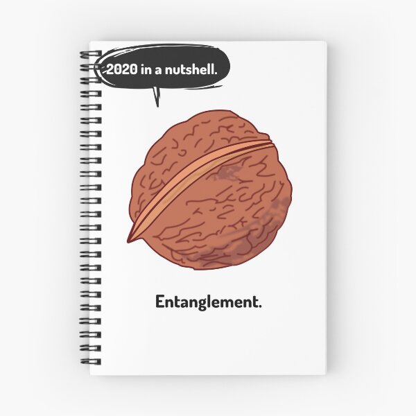 Item preview, 2020 in a nutshell. designed and sold by CocoAndMore.