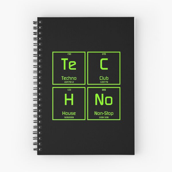 Item preview, Techno Music Periodic Table designed and sold by EddieBalevo.