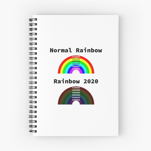 Artikelvorschau, Normaler Regenbogen vs. Regenbogen 2020, RGBA-Farbmodell, RGB Hex, Softwareentwicklung, Softwareentwickler, Informatik, Programmierhumor entworfen und verkauft von Max-Wear.