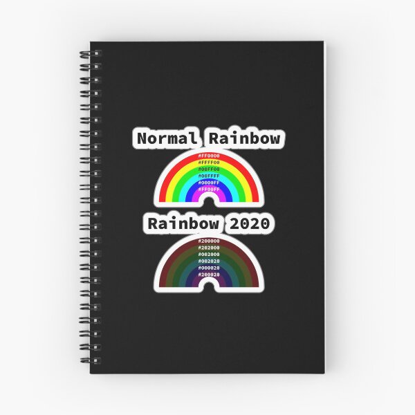 Artikelvorschau, Normaler Regenbogen gegen Regenbogen 2020, RGBA-Farbmodell, RGB-Hex, Softwareentwicklung, Software-Ingenieur, Informatik, Programmierhumor, Aufkleber entworfen und verkauft von Max-Wear.