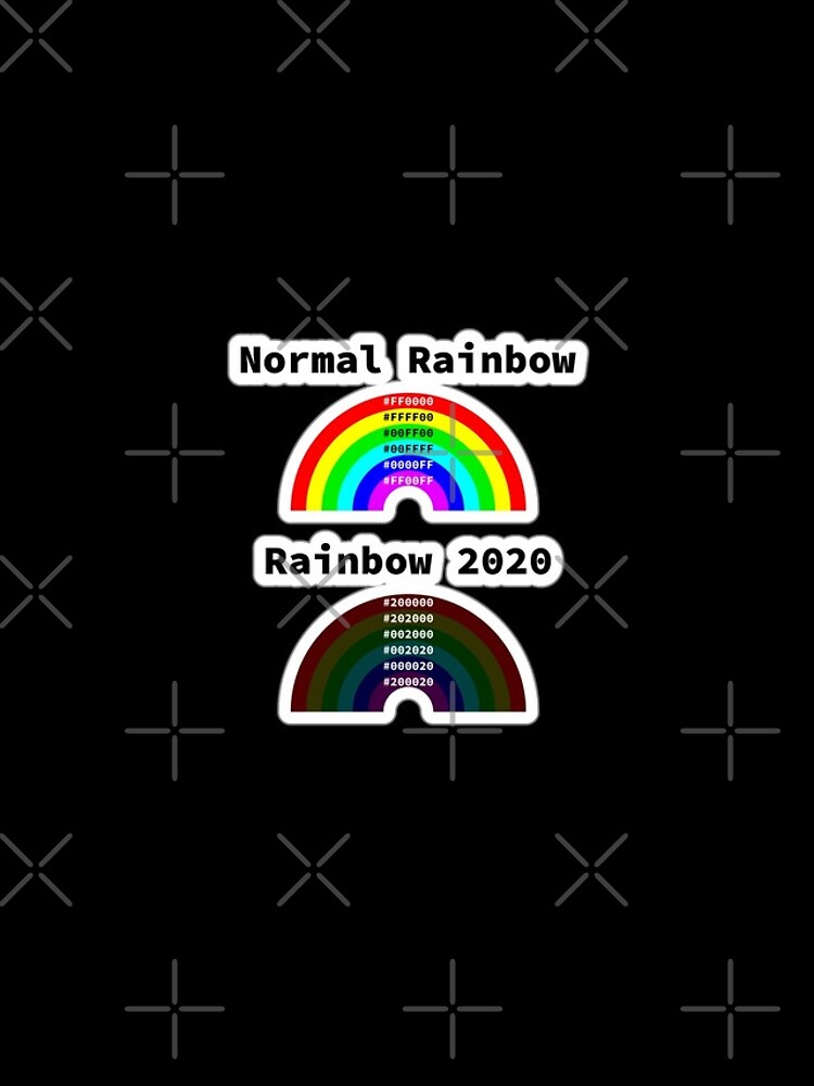 Thumbnail 4 of 4, iPhone Case, Normal Rainbow vs Rainbow 2020, RGBA color model, RGB Hex, Software Development, Software Engineer, Computer Science, Programming Humor, Sticker designed and sold by Max-Wear.