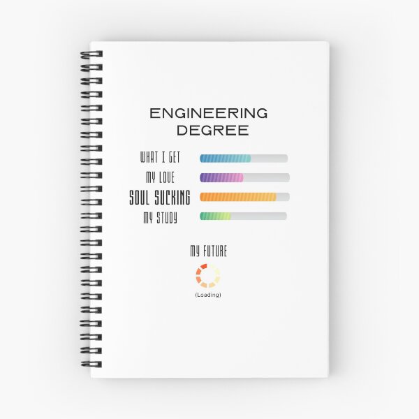 Item preview, Engineering Degree design for all lovely engineer there. designed and sold by mabbaskhann.